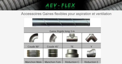 Vente d'accessoires tuyauterie et gaines flexibles (aspiration, échappement, ventilation industrielle)